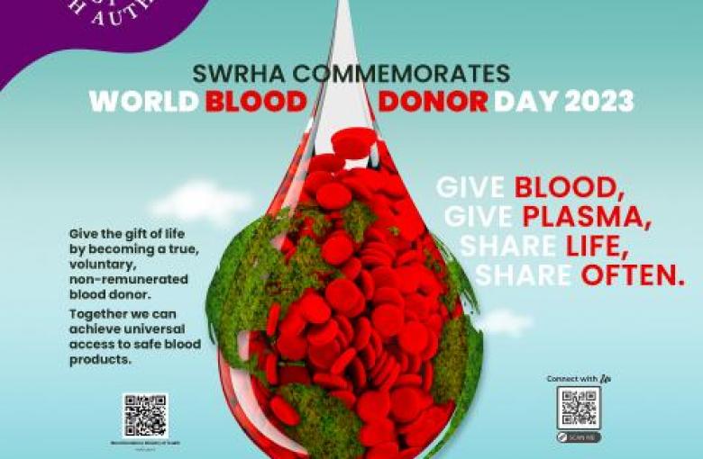 Word Blood Donor Day