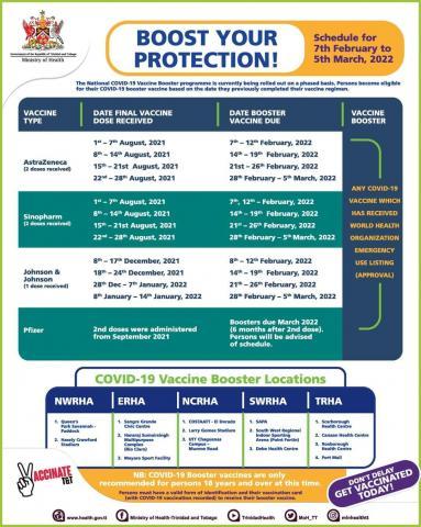 Vaccination Roster for February 7th to March 5th 2022