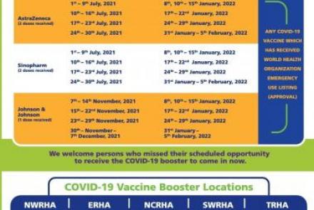 Vaccination Roster for January 8th to February 5th 2022